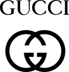 gucci replica